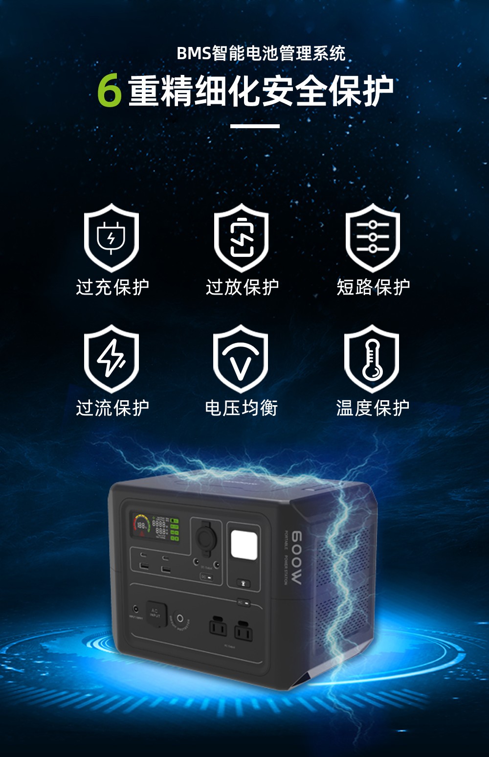 Boltpower利来国际最老品牌网BP601 600W便携式户外储能电源_05